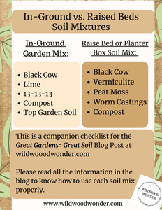 Garden Bed Mixture Guide